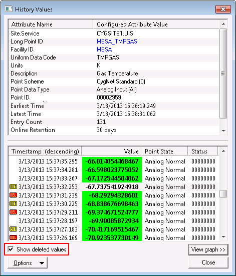Show deleted values